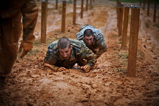 You are currently viewing Inside Military Training: Building Soldiers from the Ground Up