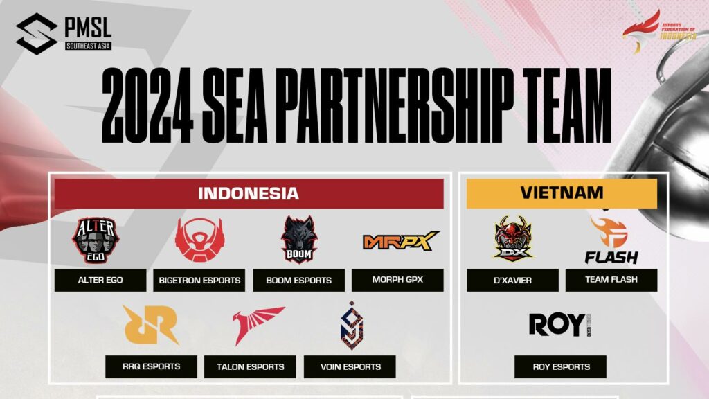 pmpl indonesia