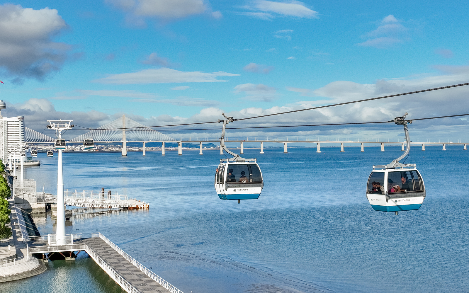 You are currently viewing Telecabine Lisboa: Menyusuri Lisbon dari Ketinggian